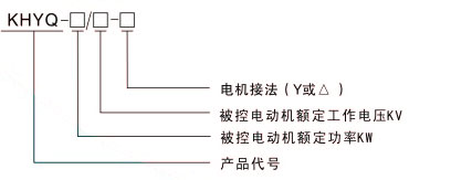 型号说明